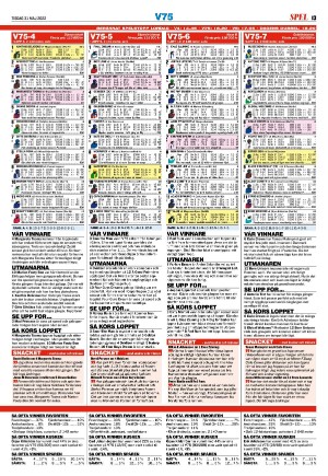 kvallsposten_bilag-20220531_000_00_00_013.pdf