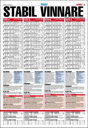 kvallsposten_sport-20150623_000_00_00_017.pdf
