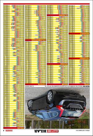kvallsposten_sport-20150912_000_00_00_041.pdf