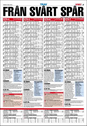 kvallsposten_sport-20160524_000_00_00_017.pdf