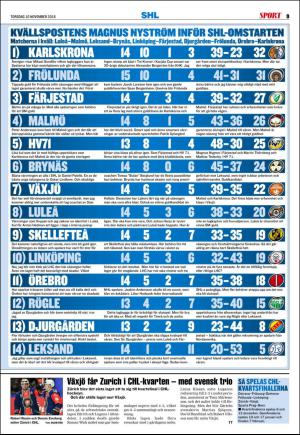 kvallsposten_sport-20161110_000_00_00_009.pdf