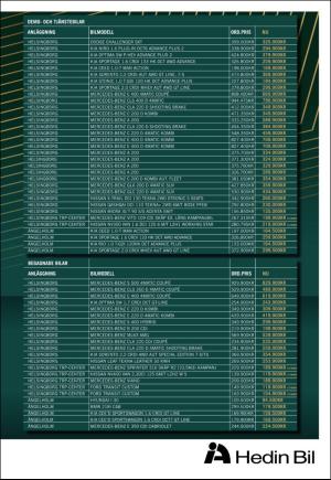 kvallsposten_sport-20181225_000_00_00_027.pdf