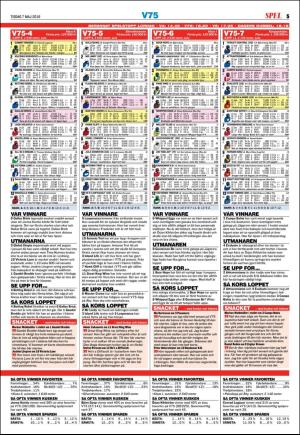 kvallsposten_sport-20190507_000_00_00_005.pdf