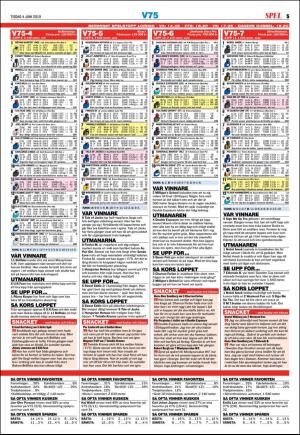 kvallsposten_sport-20190604_000_00_00_005.pdf
