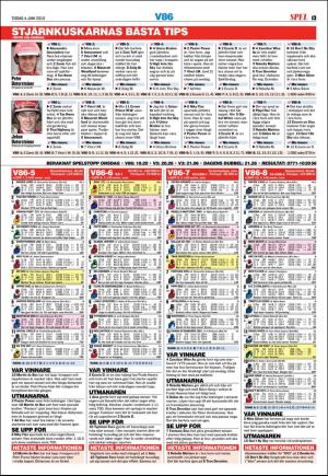 kvallsposten_sport-20190604_000_00_00_013.pdf
