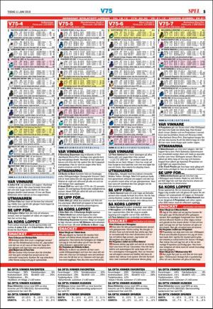 kvallsposten_sport-20190611_000_00_00_005.pdf