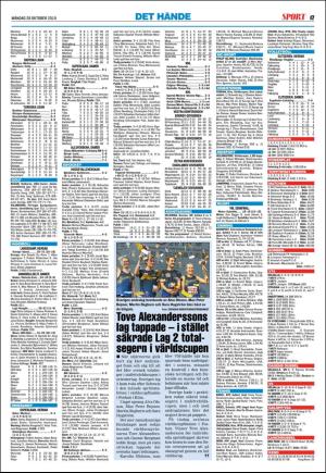 kvallsposten_sport-20191028_000_00_00_017.pdf