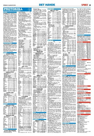 kvallsposten_sport-20210110_000_00_00_013.pdf