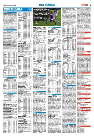 kvallsposten_sport-20210124_000_00_00_009.pdf