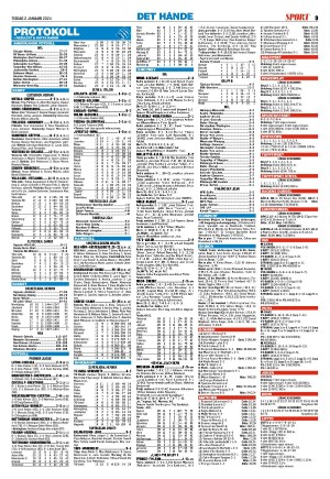 kvallsposten_sport-20240102_000_00_00_009.pdf