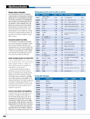 kystmagasinet-20220823_006_00_00_100.pdf