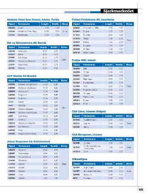 kystmagasinet-20220823_006_00_00_101.pdf