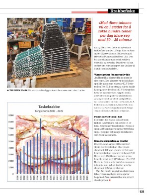 kystmagasinet-20220823_006_00_00_121.pdf