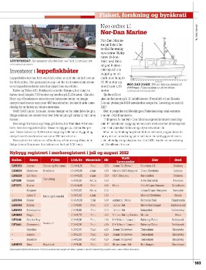 kystmagasinet-20220823_006_00_00_163.pdf