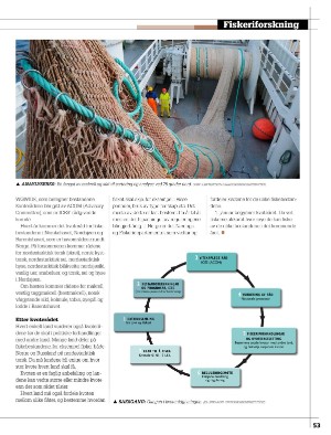 kystmagasinet-20221031_008_00_00_053.pdf