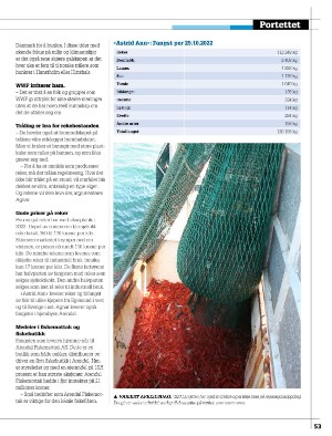 kystmagasinet-20221206_009_00_00_053.pdf