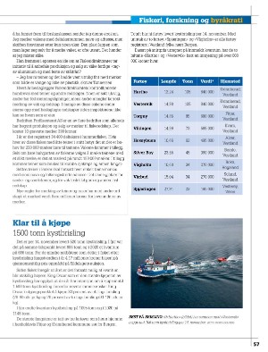 kystmagasinet-20221206_009_00_00_057.pdf