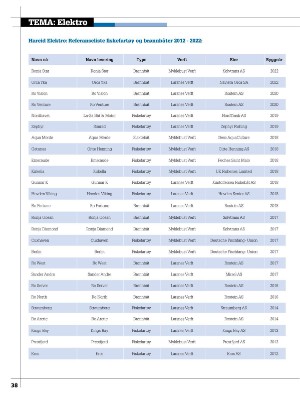kystmagasinet-20221219_010_00_00_038.pdf