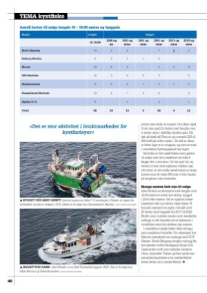 kystmagasinet-20230328_002_00_00_040.pdf