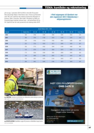 kystmagasinet-20230328_002_00_00_047.pdf