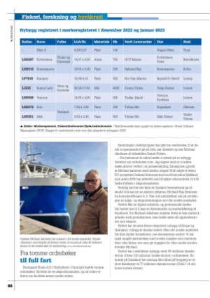 kystmagasinet-20230328_002_00_00_088.pdf