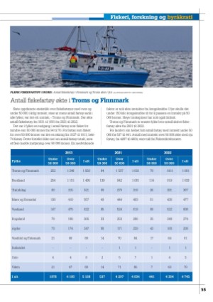 kystmagasinet-20230512_003_00_00_055.pdf