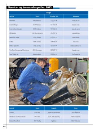 kystmagasinet-20230526_004_00_00_064.pdf