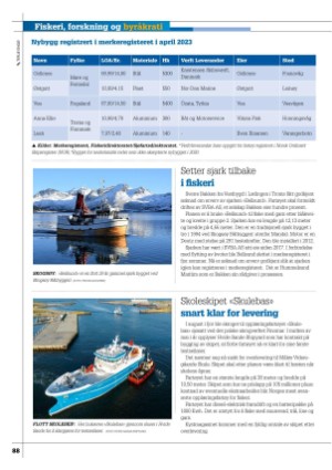 kystmagasinet-20230526_004_00_00_088.pdf