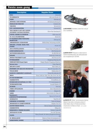 kystmagasinet-20230605_005_00_00_024.pdf