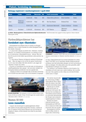 kystmagasinet-20230605_005_00_00_058.pdf