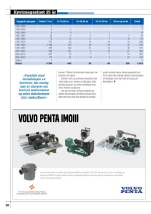 kystmagasinet-20230710_006_00_00_038.pdf