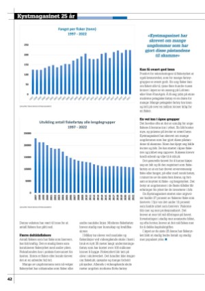 kystmagasinet-20230710_006_00_00_042.pdf