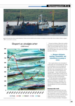 kystmagasinet-20230710_006_00_00_065.pdf