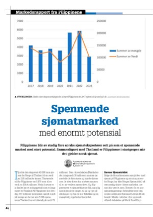kystmagasinet-20231001_009_00_00_046.pdf