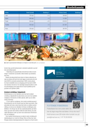 kystmagasinet-20240430_004_00_00_063.pdf