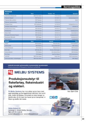 kystmagasinet-20240528_005_00_00_023.pdf