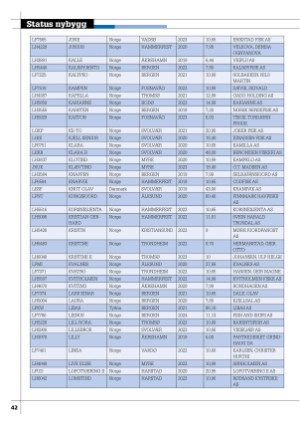 kystmagasinet-20240910_007_00_00_042.pdf