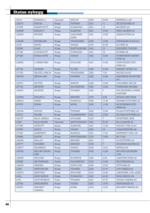 kystmagasinet-20240910_007_00_00_046.pdf