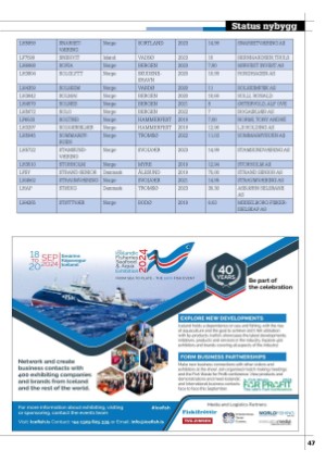 kystmagasinet-20240910_007_00_00_047.pdf