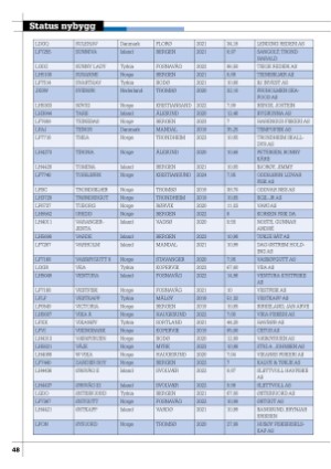 kystmagasinet-20240910_007_00_00_048.pdf