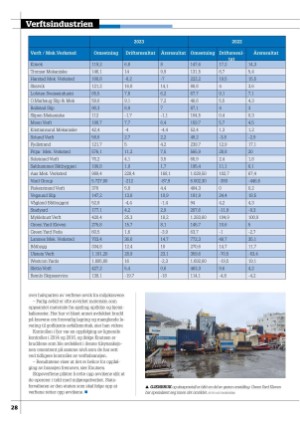 kystmagasinet-20241007_008_00_00_028.pdf