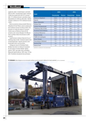kystmagasinet-20250311_002_00_00_020.pdf