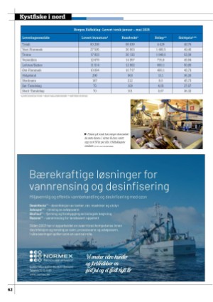 kystmagasinet-20251222_010_00_00_062.pdf