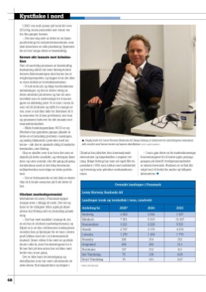 kystmagasinet-20251222_010_00_00_068.pdf