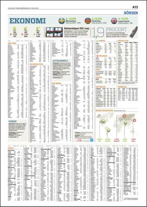 laholmstidning-20120613_000_00_00_013.pdf
