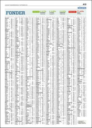 laholmstidning-20120917_000_00_00_013.pdf