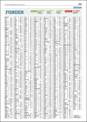 laholmstidning-20121008_000_00_00_013.pdf