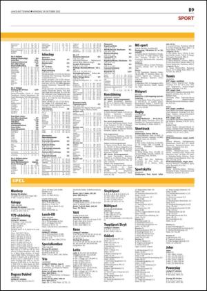 laholmstidning_b-20121029_000_00_00_009.pdf