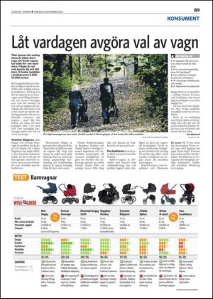 laholmstidning_b-20121108_000_00_00_009.pdf