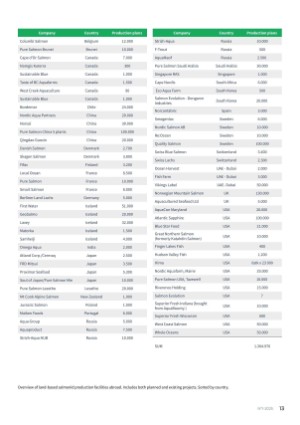 landbasedaqeng-20250506_001_00_00_013.pdf
